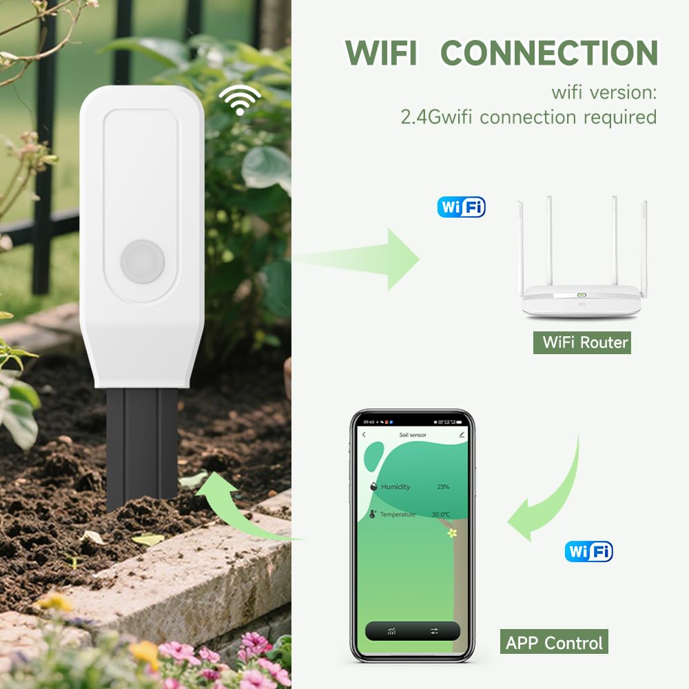 Smart Soil Tester Sensor,2.4G WiFi Humidity Meter and Temperature Tracker for Indoor Plants and Gardening, Real-time Notifications and app Control by Tuya/Smart Life,No Hub Required