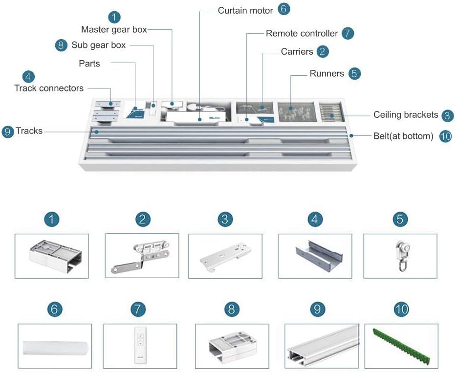 OlideSmart DIY WiFi Smart Automatic Curtain Motor Track System, Automatic Curtain Motor, Blinds Tracks, Length can be Customized (White, 2.2m)