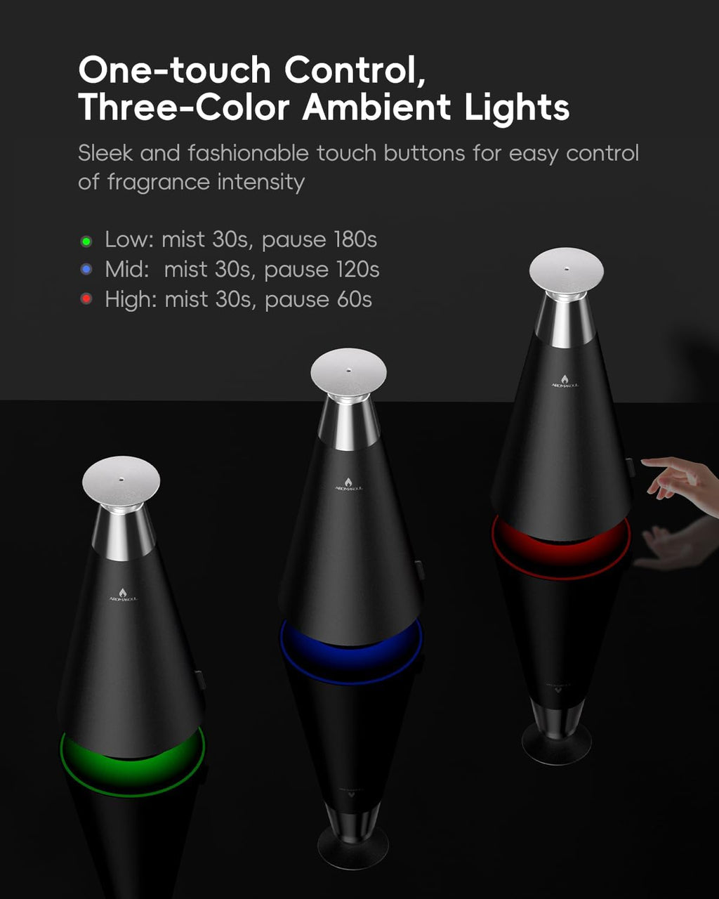 Waterless Scent Diffuser Starter Kit - 1500 Sq Ft Coverage, Alloy Atomization System,Mood Light,Smart Rechargeable Hotel Scent Diffuser, Including 120ml Essential Oil, for Home,Large Room,Spa,Black