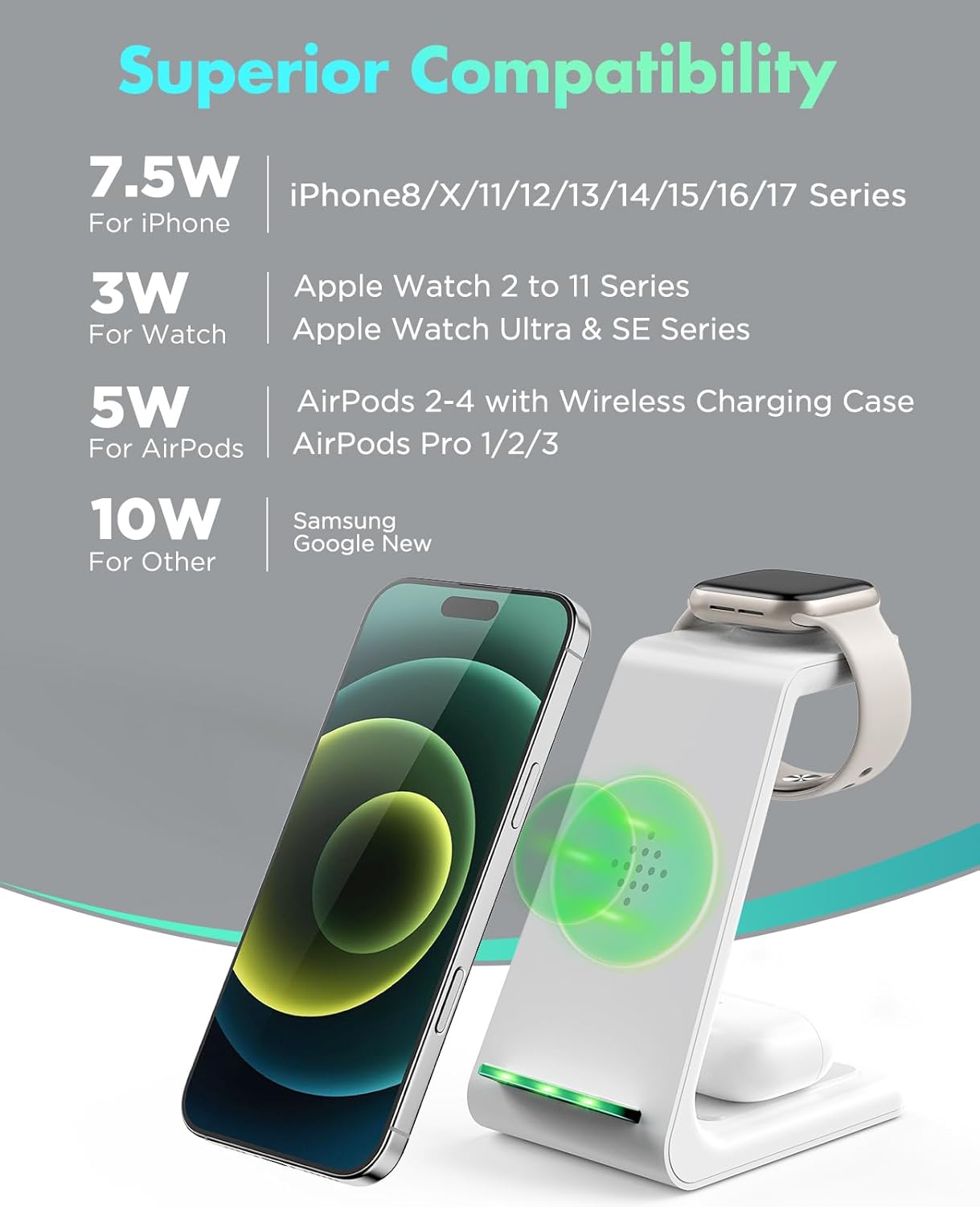3 in 1 Wireless Charging Station, 2025 Upgraded Fast Desk Charger Station for iPhone 17 16 15 14 13 12 Pro Max Plus, Charger Stand for Apple Watch 11 10 9 8 7 6 5 4 3 2 Ultra SE, Airpods 4 3 2 Pro