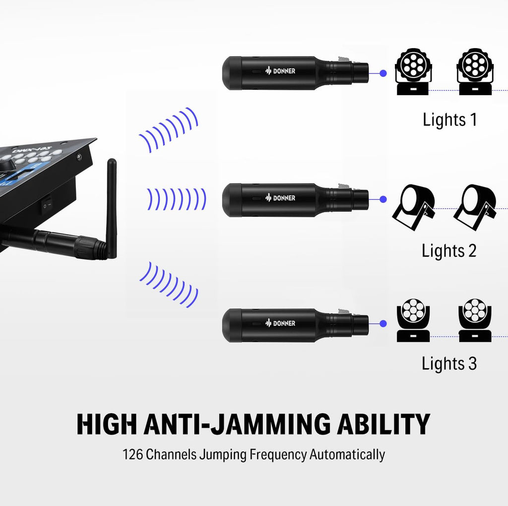 Donner Wireless DMX512 Transmitter Receiver DJ 2.4G DMX Wireless Controller 5 Receivers with Built-in Battery & Light Dome & 1 Transmitter for LED Stage Disco Party Bar, Stage Lighting Control 6PCS