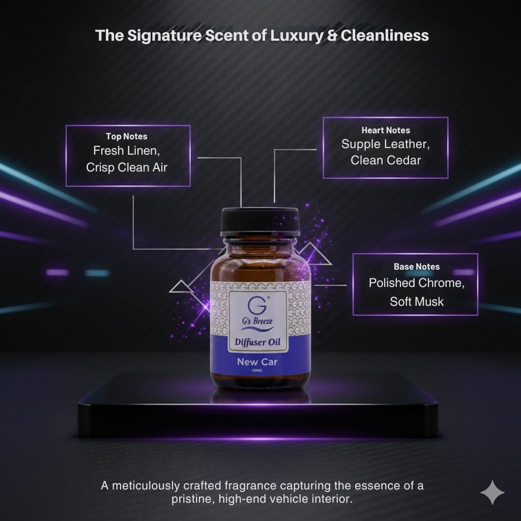 G’s Breeze Smart Diffuser with Refill – Bluetooth & Wi-Fi App Control, Gradient LED Lighting, Adjustable Scent Intensity, Low Noise, 24 Hour Schedule, Aromatherapy Diffuser for Home & Office - New Car