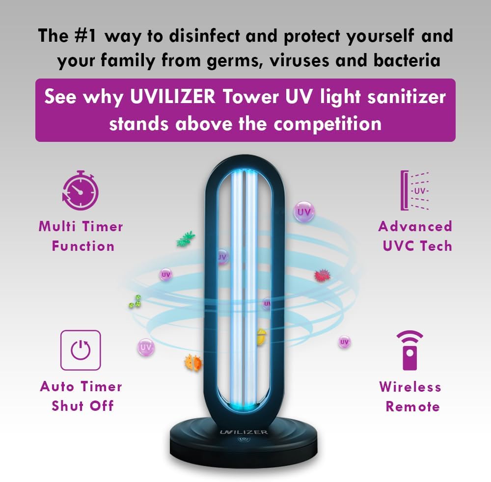 UVILIZER Tower - UV Light Sanitizer & Ultraviolet Lamp with Remote Control (UV-C Cleaner for Home, Room, Office | 38W UVC Disinfection Bulb | Kill Germs, Bacteria, Virus, Dust | USA)