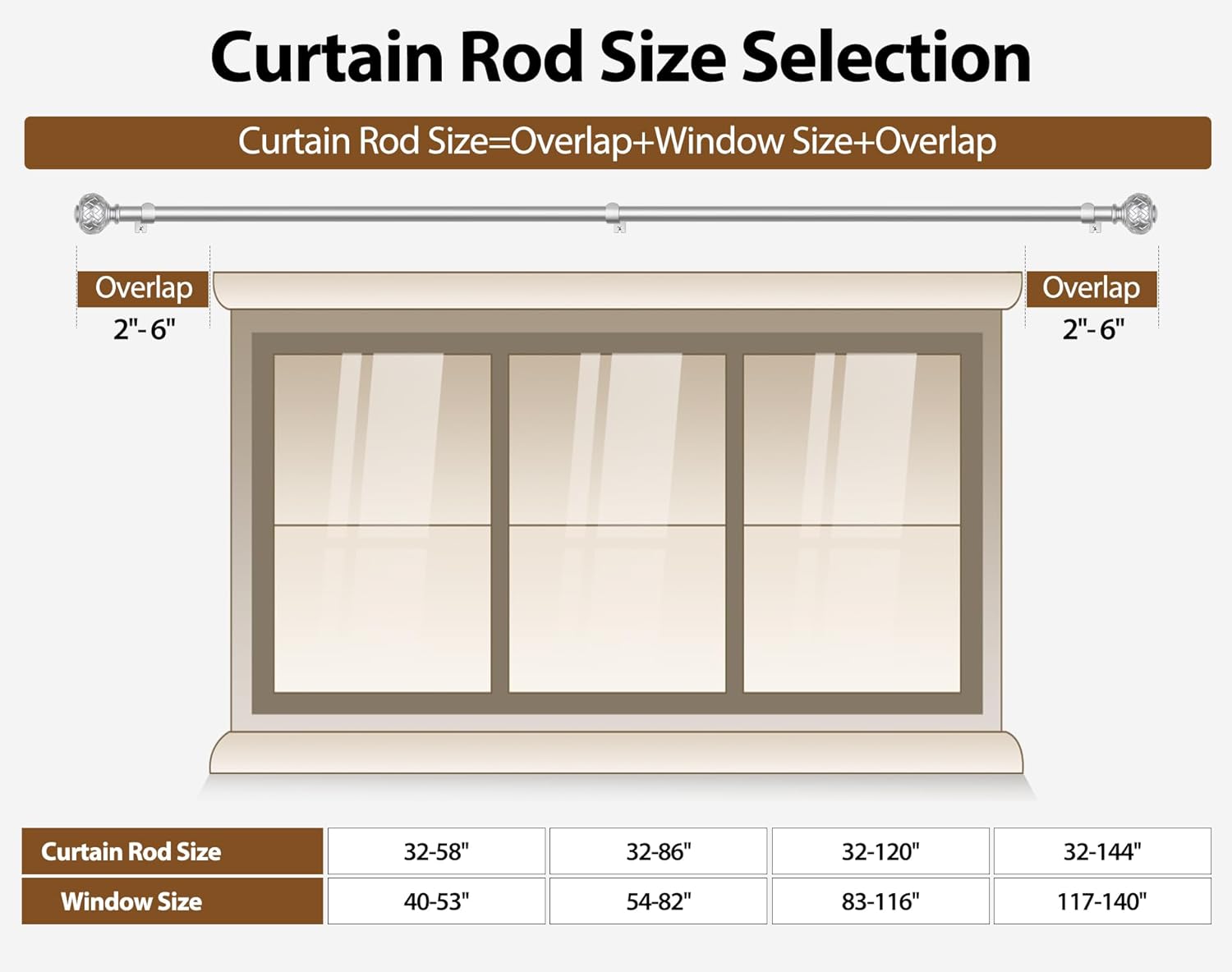 TONIAL Silver Curtain Rod 32 to 86 Inches, 7/8 Adjustable Curtain Rods for Windows 20 to 82 Inches, Splicing Drapery Rods Decorative with Netted Texture Finials
