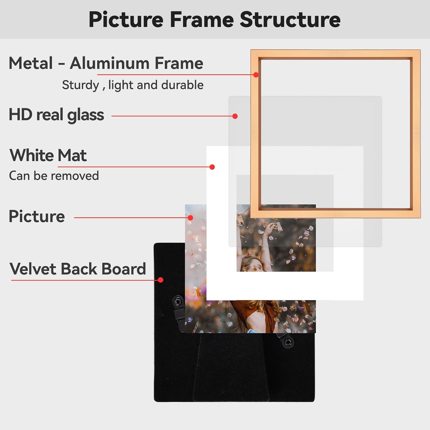 5x5 Picture Frame, Gold Metal Photo Frames with HD Glass, Fits 4x4 with Mat or 5 x 5 without Mat, Display for Wall and Table, 1 Pack