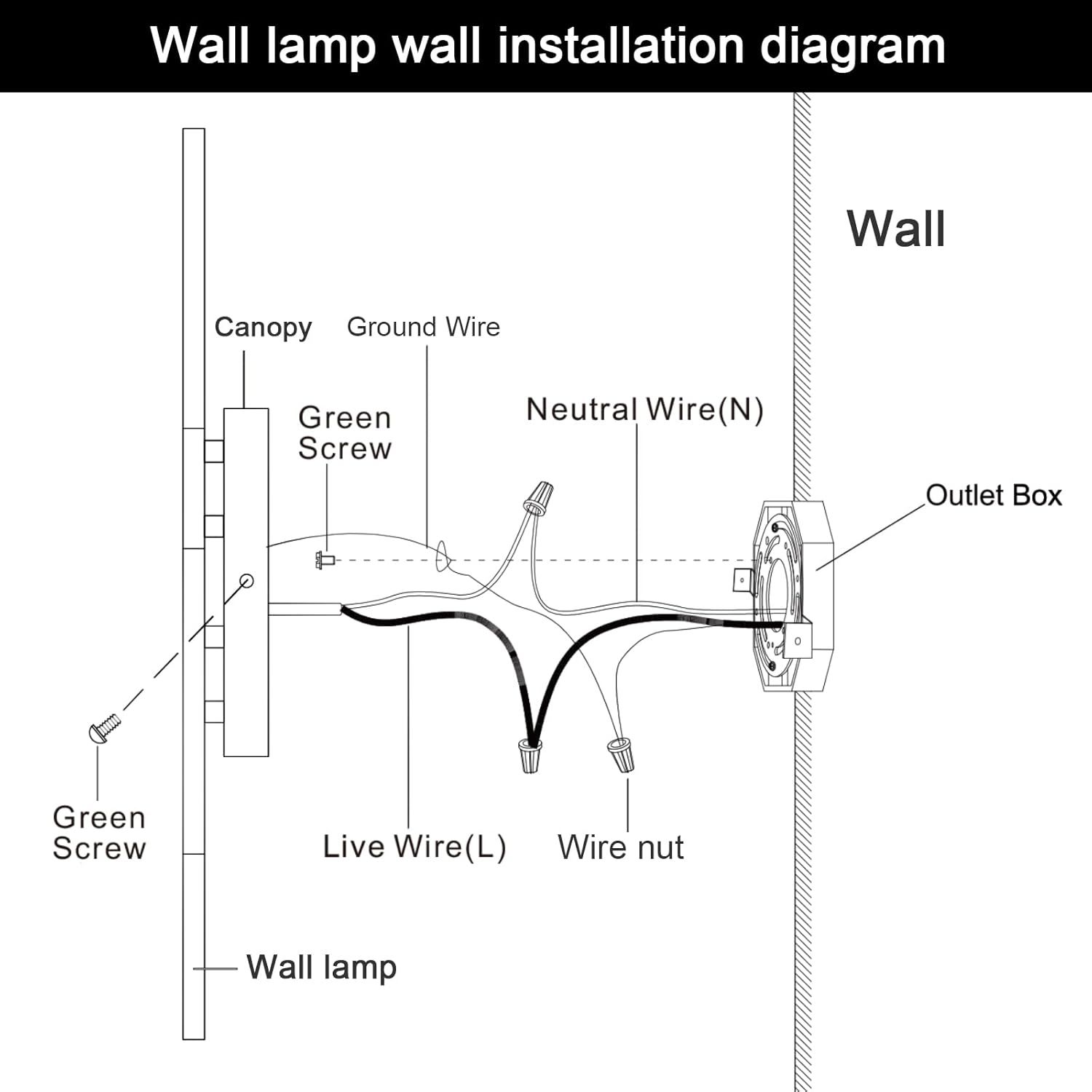 LED Wall Sconce Set of 2 Black Remote Modern LED Vanity Lights Set of 2 Indoor Wall Light Fixtures for Living Room, Dimmable Wall Sconce for Bedside Bedroom Bathroom, 31.5inch 2 Pack