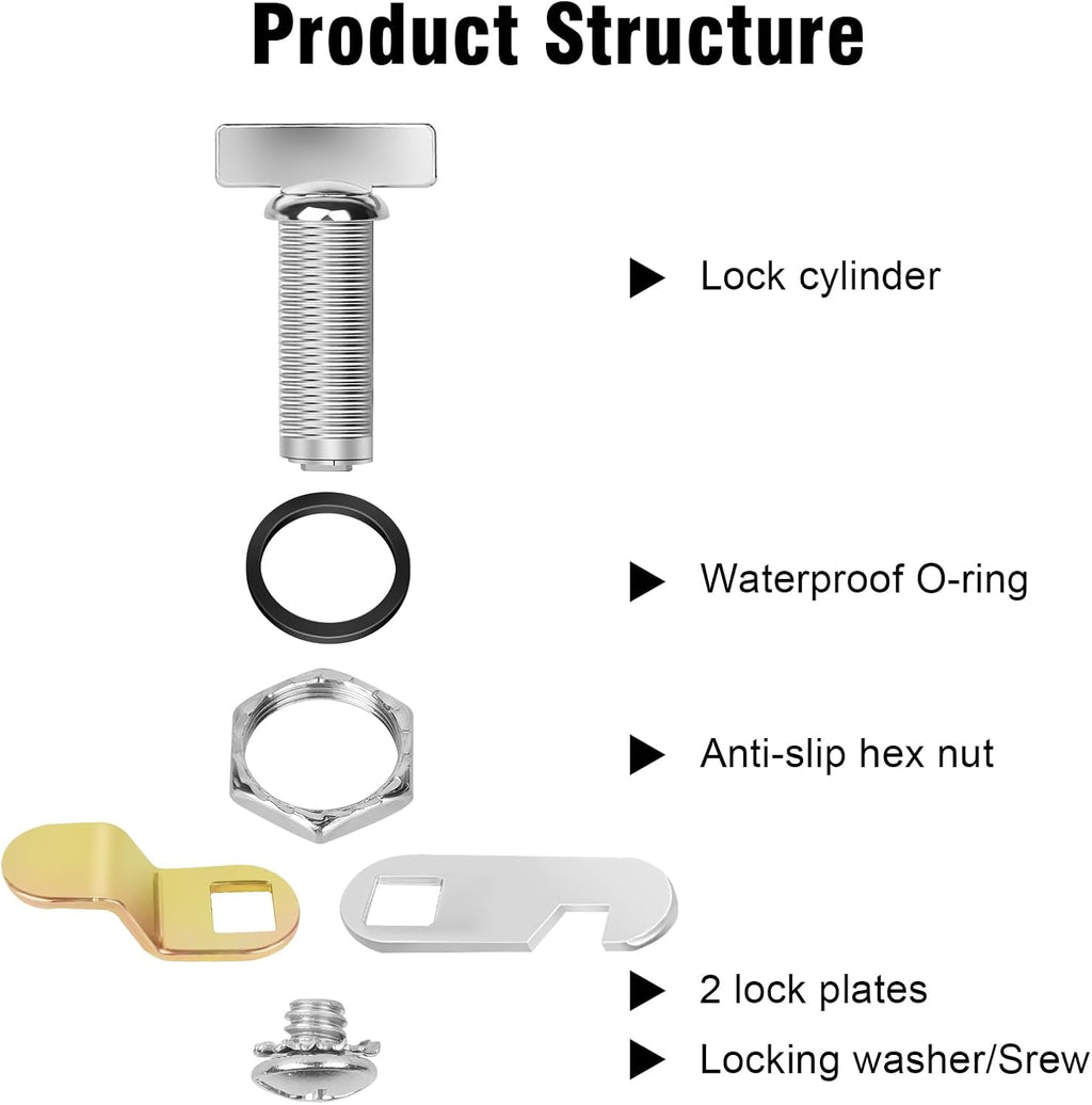Sartartue Thumb Cam Locks - 2 Inch, Extra Long RV Storage Locks - Keyless Non-Locking, Fits RV Camper, Vehicles, Cabinets & More (2-1/8 Inch, 2 Pcs)