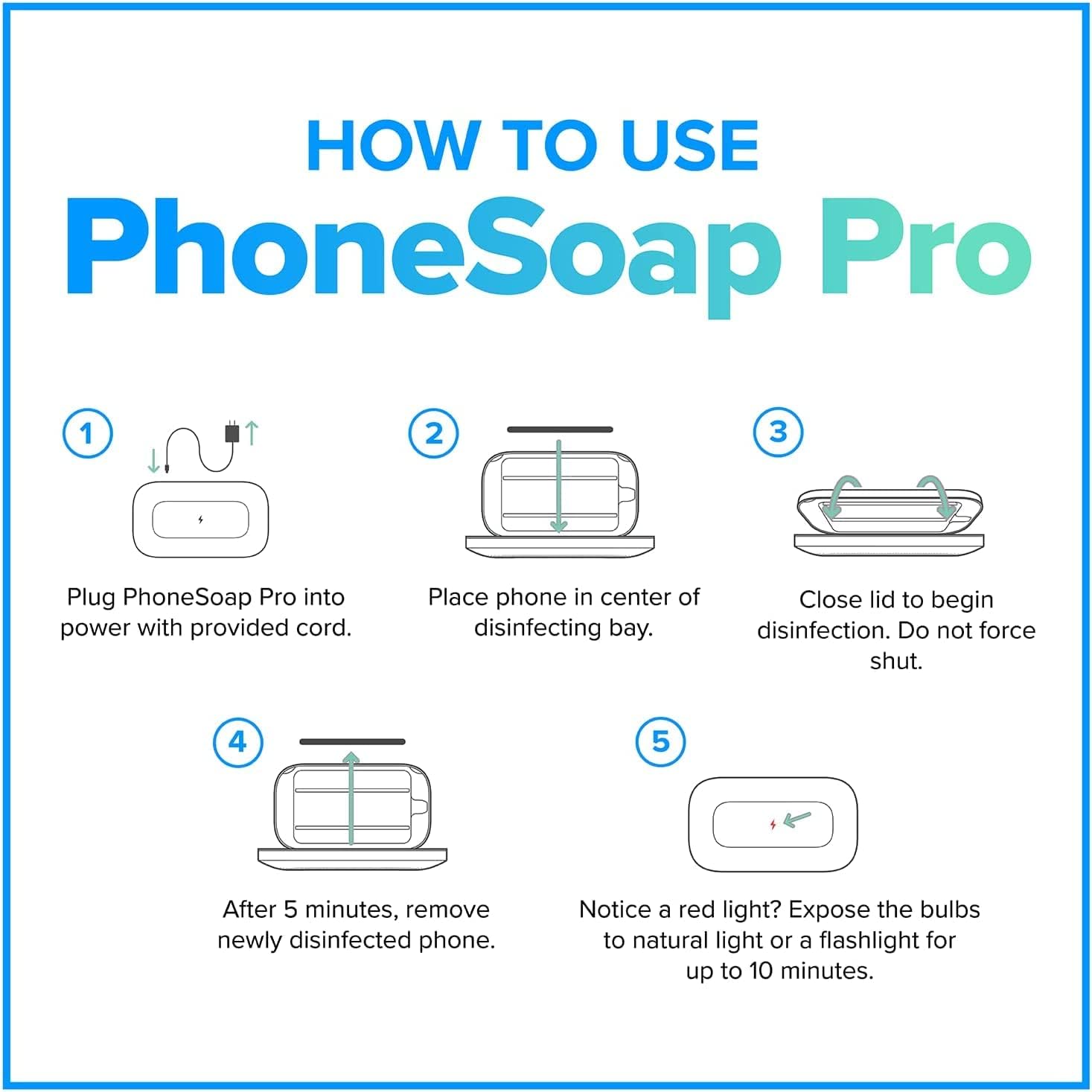 PhoneSoap Pro UV Smart Phone Sanitizer & Universal Cell Phone Charger Box | Patented & Clinically Proven 360-Degree UV-C Disinfection | Disinfects and Charges All Phones (Red)