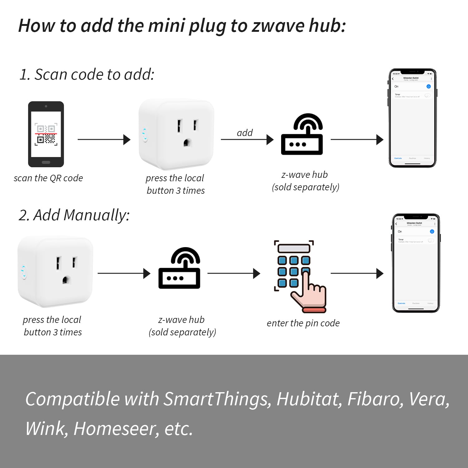 Minoston Z-Wave Outlet Mini Plug-in Socket, Z-Wave Hub Required, 800 Series Zwave Plug Built-in Repeater/Range Extender, Work with SmartThings, Wink, Alexa, Google Assistant, FCC Listed (MP21Z)