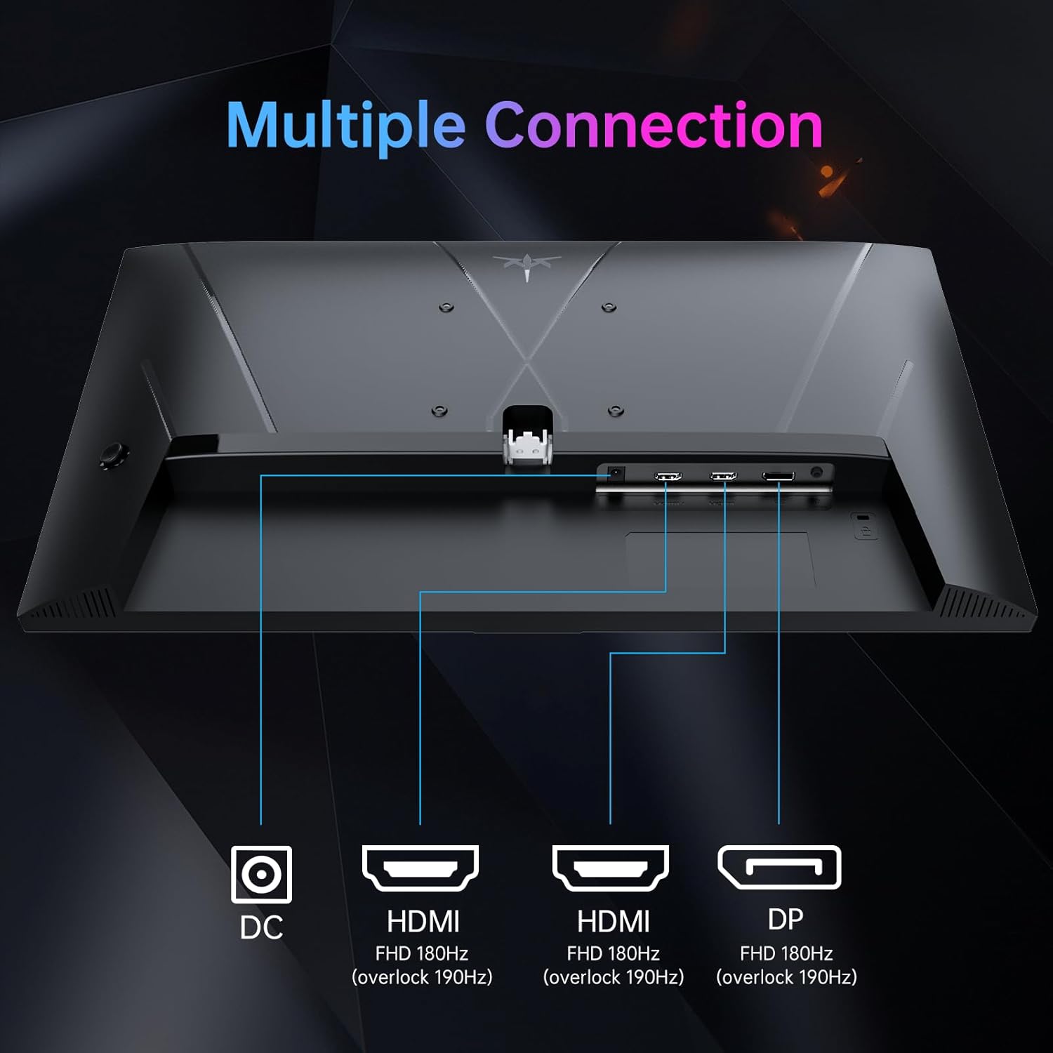 KTC 24 Inch 180Hz/190Hz Gaming Monitor, FHD PC Computer Monitor with Fast IPS Panel, HDR400, 133% sRGB, Bluelight Filter, 2 HDMI & 1 DP Port, Compatible Freesync and Wall Mountable, H24F8