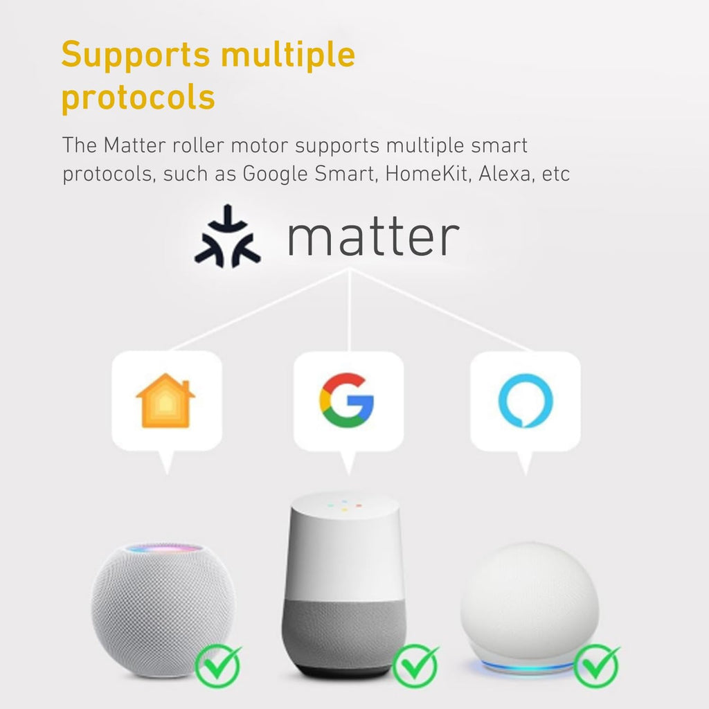 Rollerhouse Matter Smart Blinds Motor for 38mm Tubes - Works with Google Home& Alexa - App & Remote Control, No Hub Required - DIY Installation, Quiet Operation