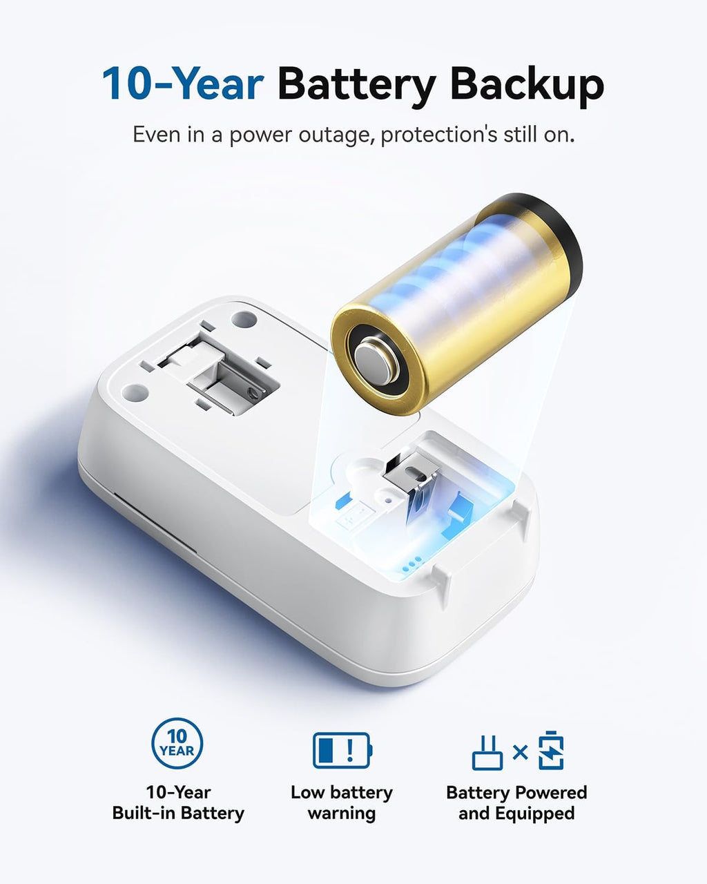 SITERWELL Plug in Carbon Monoxide Detector 10 Year Battery, CO Alarm Detector with Electrochemical Sensor and Sound Warning, AC Powered Portable Carbon Monoxide Detector for Home Office Travel,1-Pack