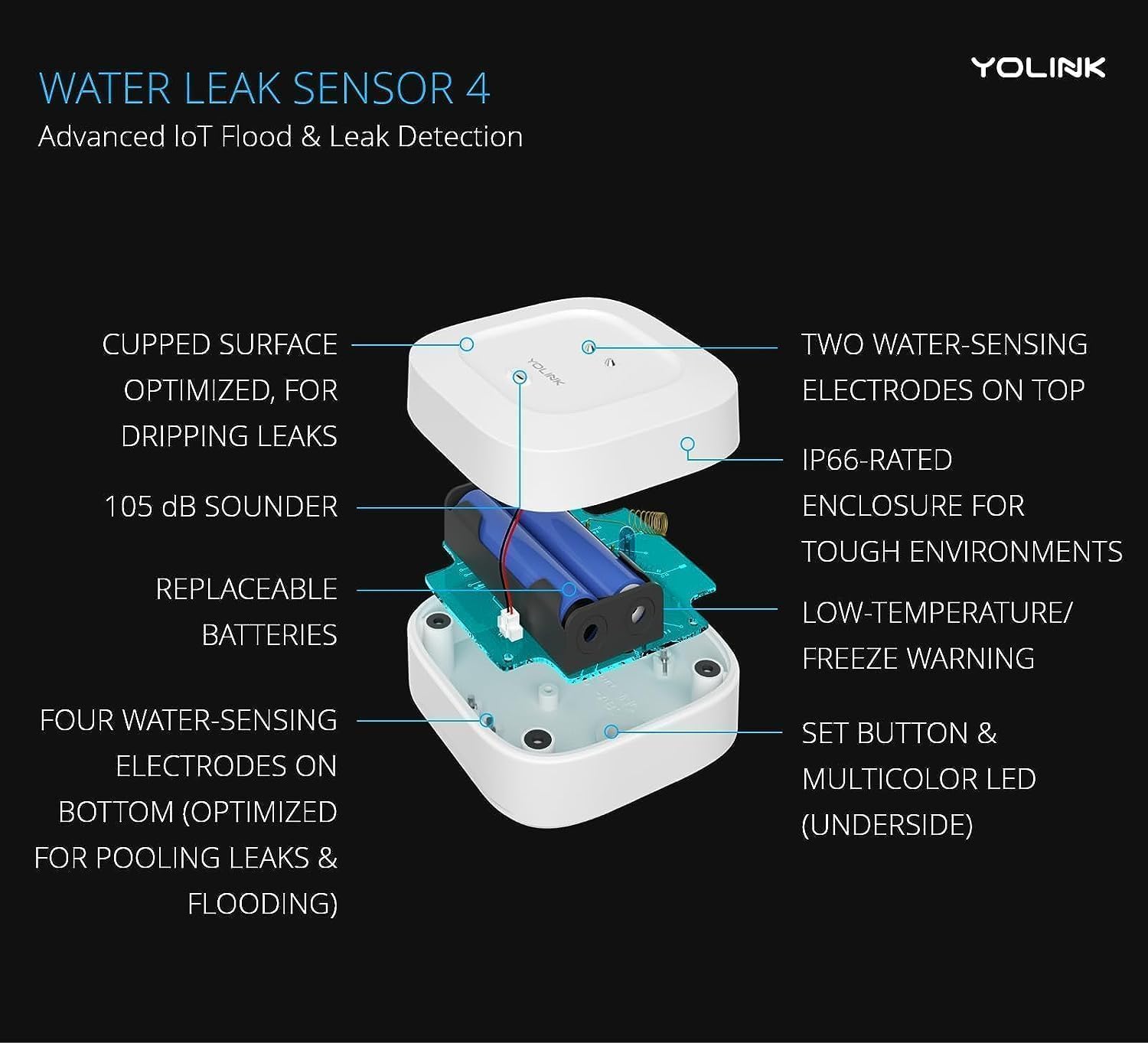 YoLink Smart Home Starter Kit: SpeakerHub & Water Leak Sensor 4 with 105dB Audio Alarm 1-Pack, SMS/Text, Email & Push Notifications, Freeze Warning, LoRa Up to 1/4 Mile Open-Air Range, w/Alexa, IFTTT