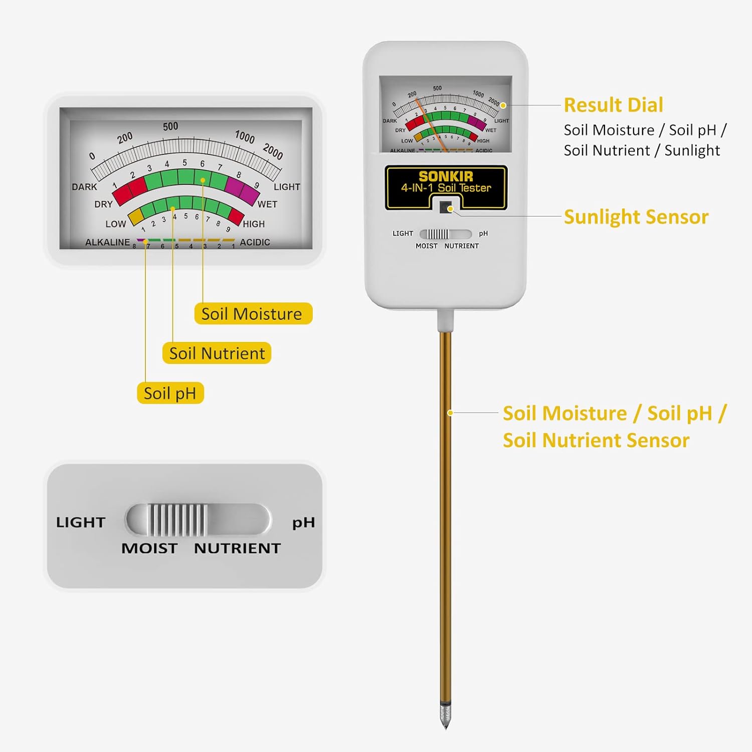 SONKIR Soil Moisture Meter, 4-in-1 Soil Ph Meter, Soil Tester for Nutrients, Moisture, PH and Light, Soil Ph Test Kits for Plant, Great for Garden, Lawn, Indoor & Outdoor Use (No Battery Required)