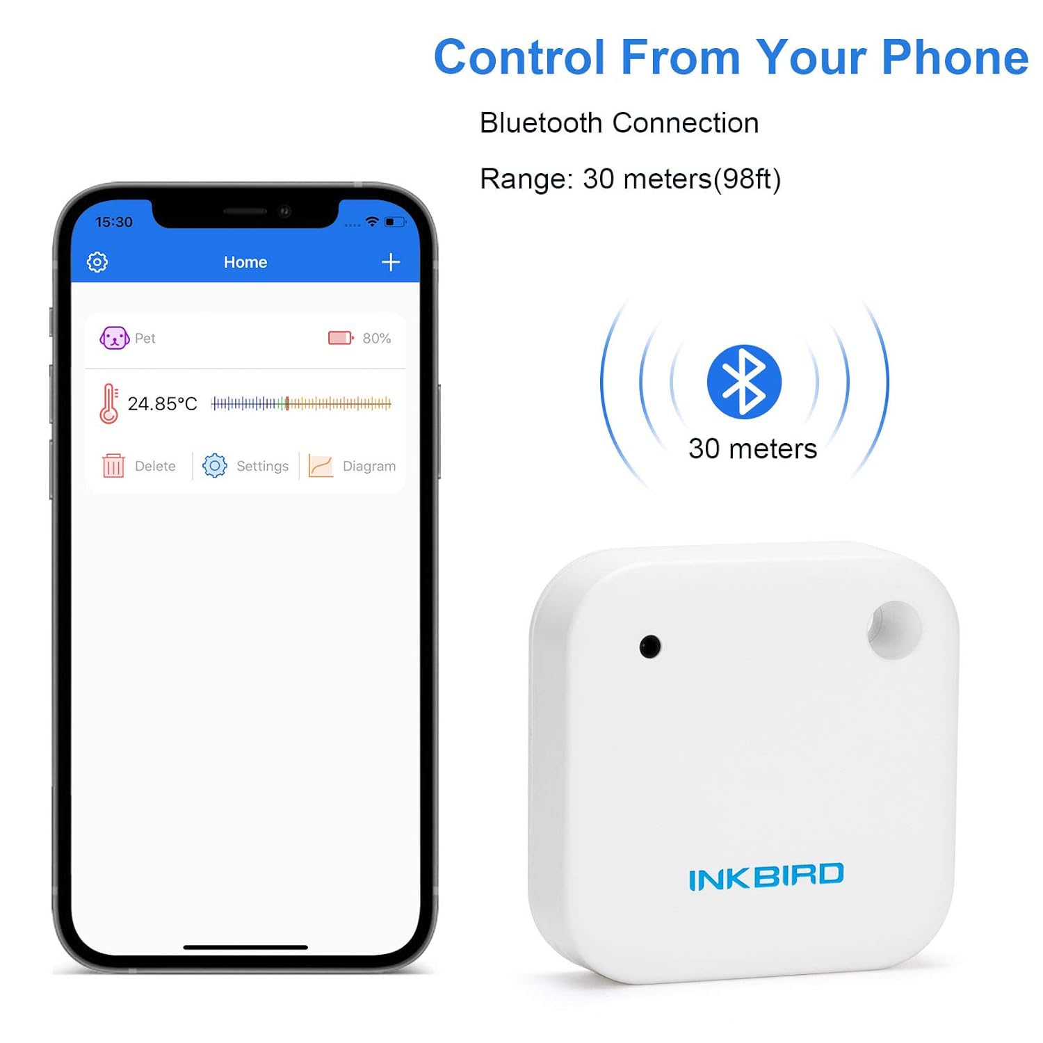 Inkbird Smart Thermometer, Freezer Wireless Thermometer Bluetooth Temperature Sensor, with APP for Android and iOS (Detects Temperature ONLY)
