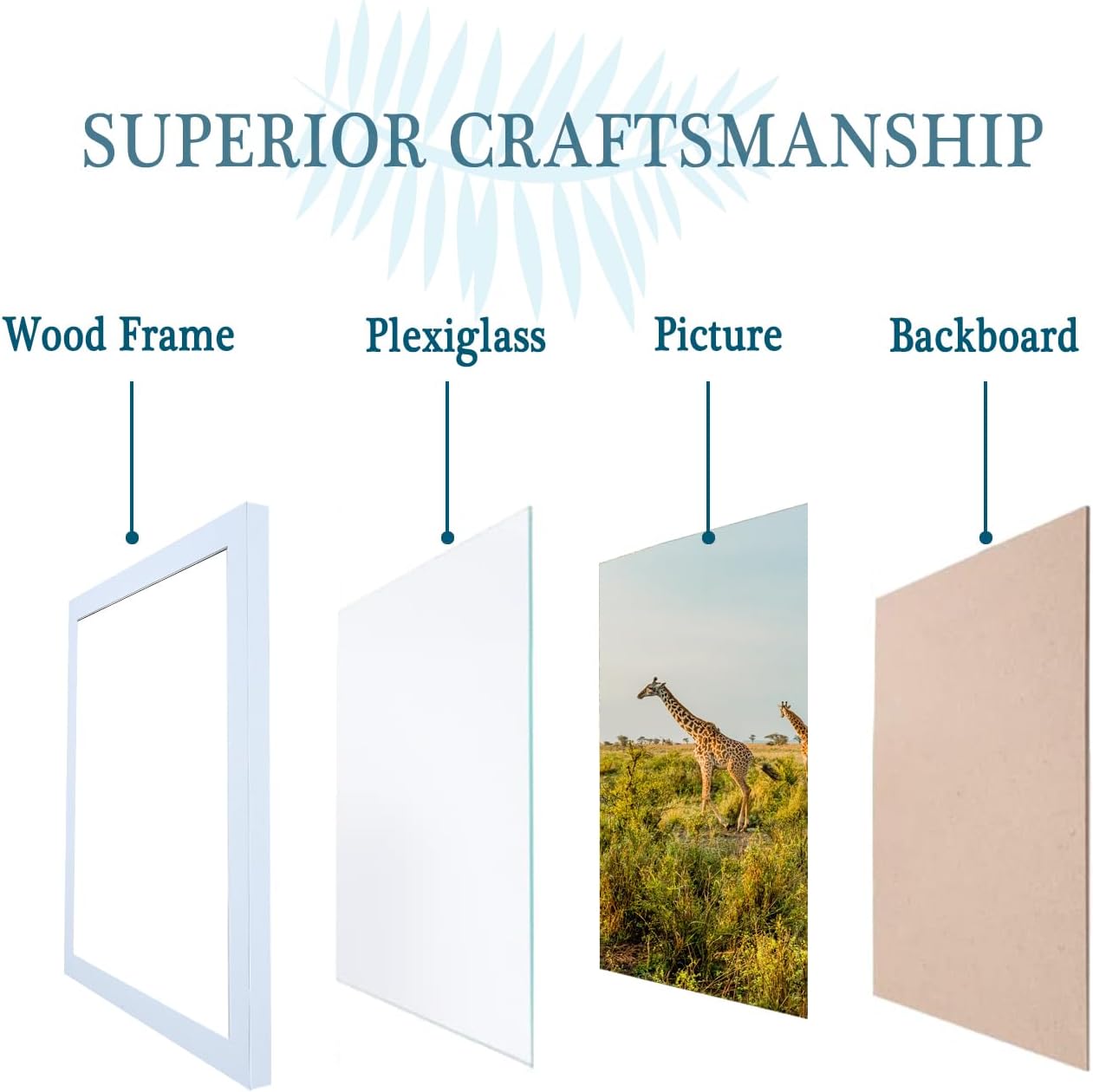 12x15 Picture Frame white set of 3,Wooden Frame 15x12 Wall Gallery Poster Photo frame with Durable Shatter Resistant Plexiglass for Wall Mounting Family -friend- wedding best gift
