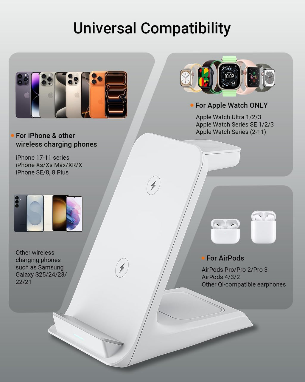 Wireless Charger for Thick Cases of 10MM/Otterbox/for Popsocket, 3 in 1 Charging Dock for iPhone 17 16 15 14 13 Pro Max, Charging Station for Multiple Devices for Apple Watch/AirPods
