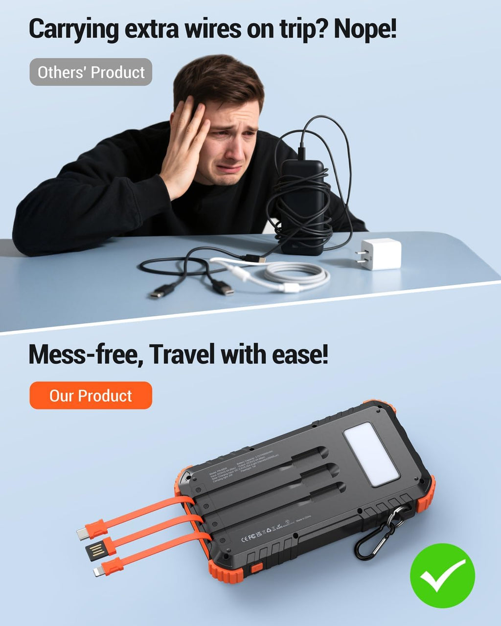 Power-Bank-Solar-Charger 45800mAh Fast Charging with 3 Built-in Cables LED Flashlight Portable External Battery Pack Compatible with iPhone, and-roid, Tablet, Drone, Camera