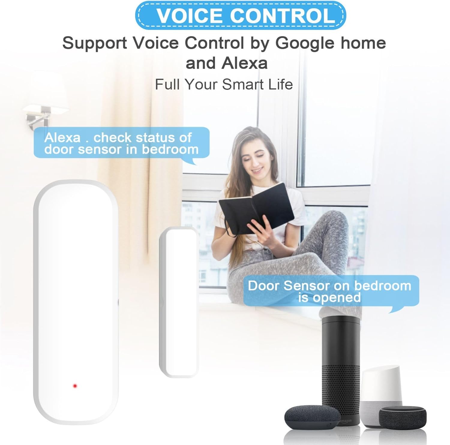 Smart WiFi Door/Window Sensor | Tuya Smart Alarm, Wireless Entry Detector with Real-Time Alerts, Compatible with Alexa/Google Home, No Hub Required (1Pack)
