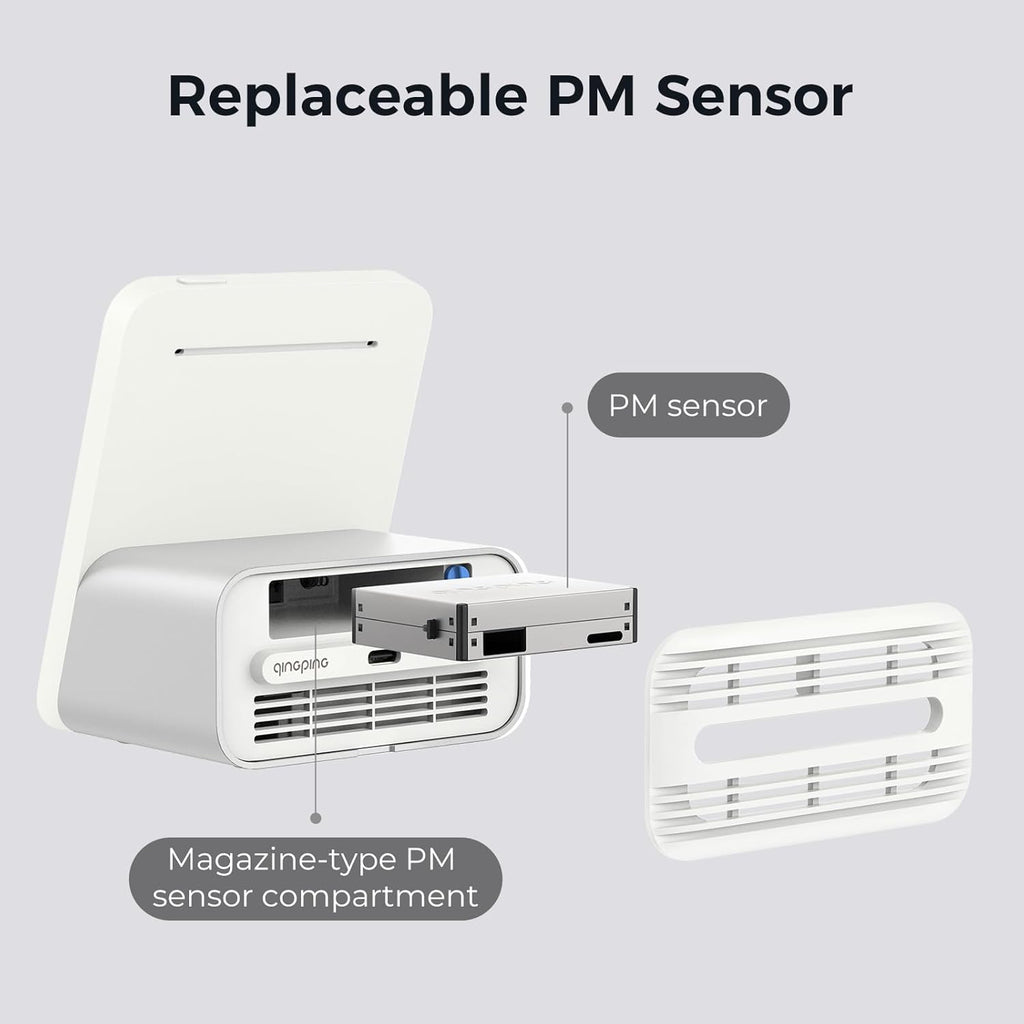 Qingping Air Quality Monitor Gen 2, Air Quality Monitor Indoor Detects PM2.5, CO2, PM10, Noise, Temperature and Humidity, New Upgraded Alarm Clock Function, Air Quality Tester for Bedroom, Smart Home