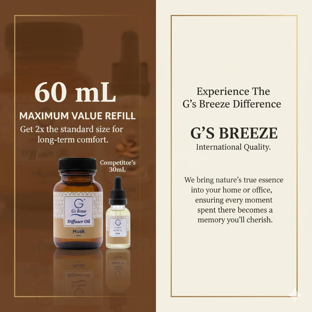 G's Breeze Smart Aroma Diffuser with Refill – Bluetooth & Wi-Fi App Control, LED Lighting, Adjustable Intensity, Long-Lasting Woody Fragrance for Home or Office - Musk