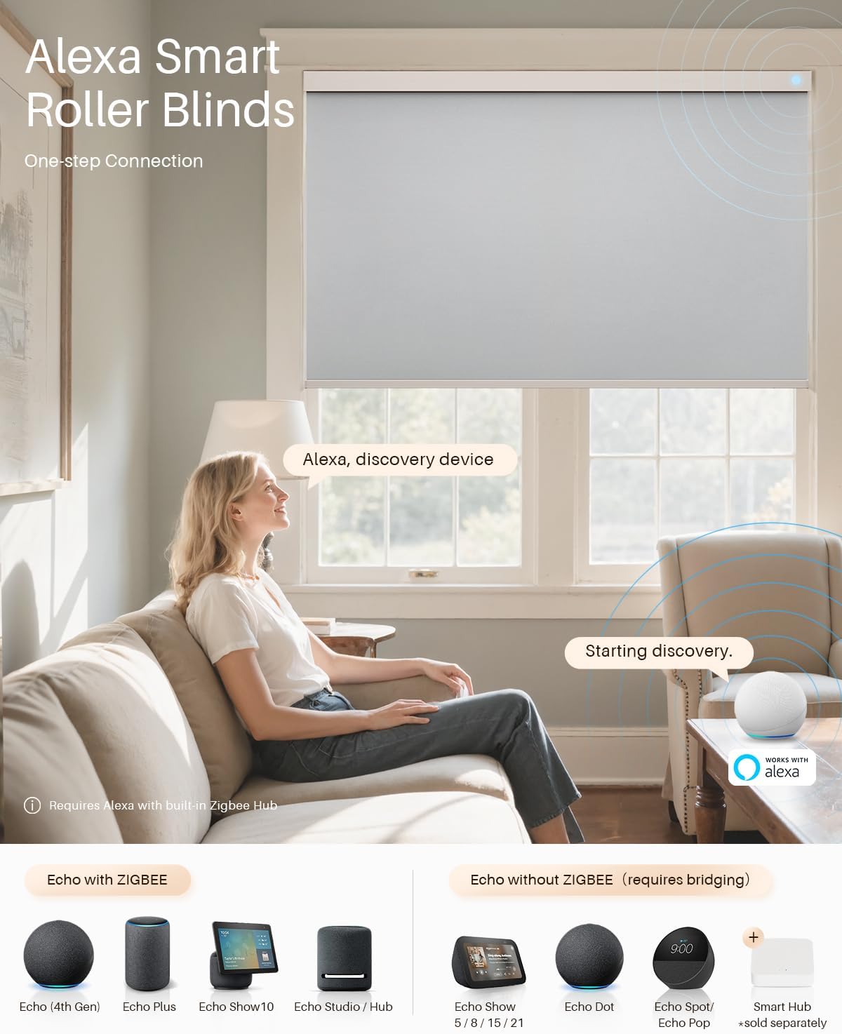 Smart Roller Shades for Windows, Alexa Blackout Motorized Blinds with Remote Control, Easy Install Automatic Electric Blinds for Indoor (30" W x 72" H, Gray Fabric & White Shell)