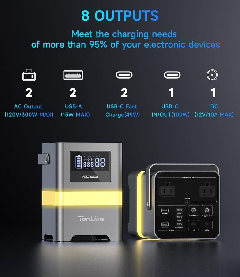 Portable Power Station, 300W Solar Generator 257Wh with Color LED Light, PD 100W Two-Way Fast Charge, AC Outlet Pure Sine Wave, DC, USB-A/USB-C, 120V Portable Power Bank for Camping Home Outdoor Use