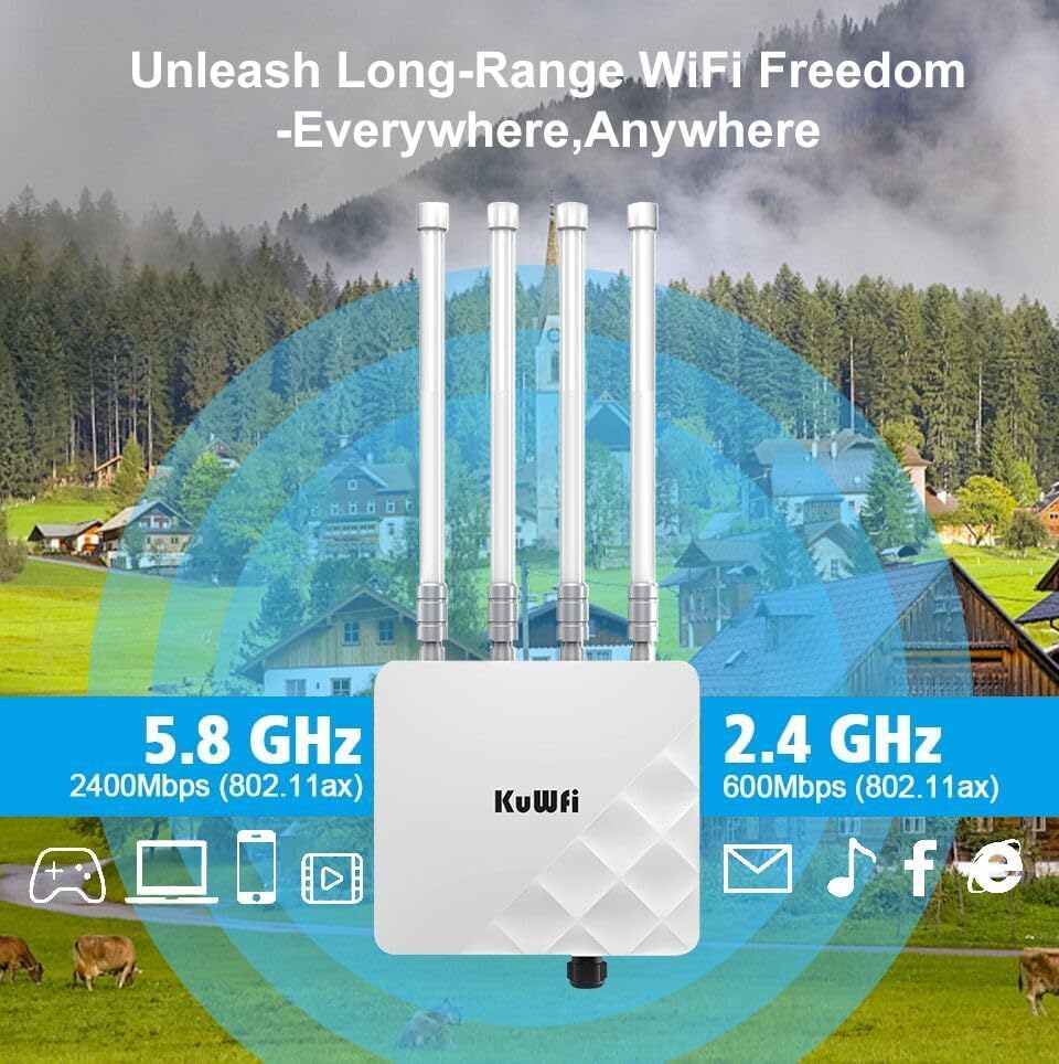KuWFi Outdoor WiFi 6 Access Point, 3000Mbps Long Range Extender, IP67 Waterproof, PoE+ Powered, Cloud Managed, Supports 256 Users, Ideal for 300-500m Coverage, Compatible with Starlink