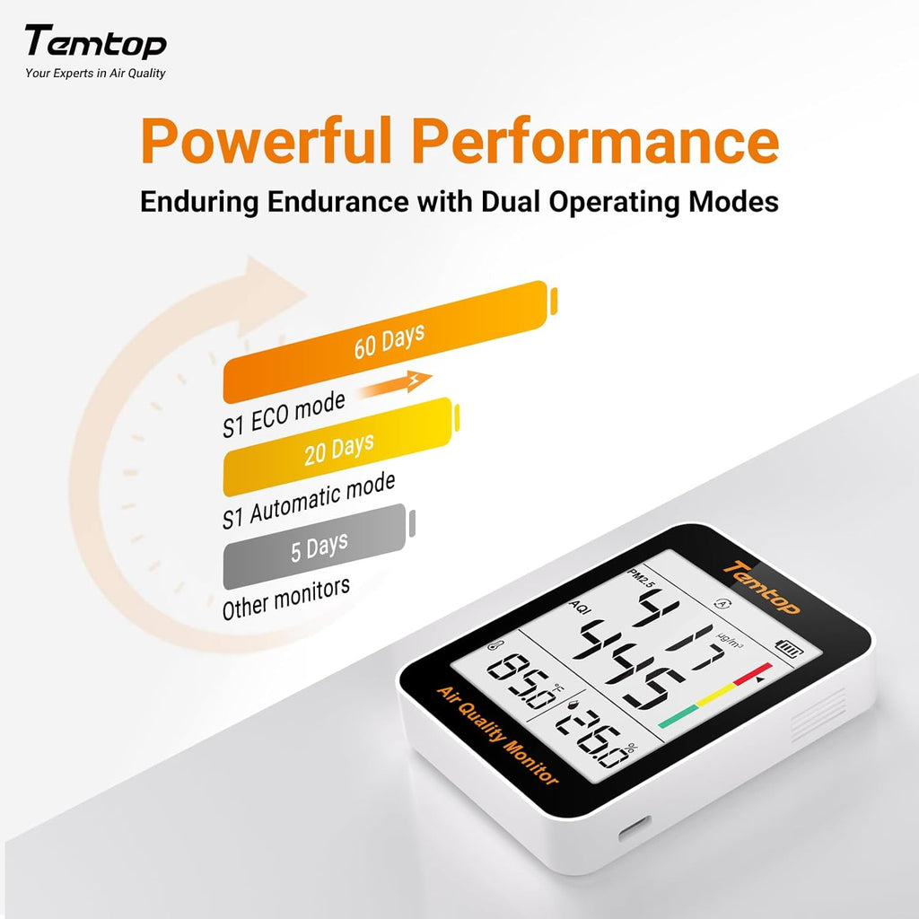 Temtop Air Quality Monitor Indoor Thermo-Hygrometer - PM2.5, AQI, Temperature, and Humidity Meter for Home, Office, or School, Air Quality Measurement, 60-Day Battery Life, S1 UP, 30-Pack