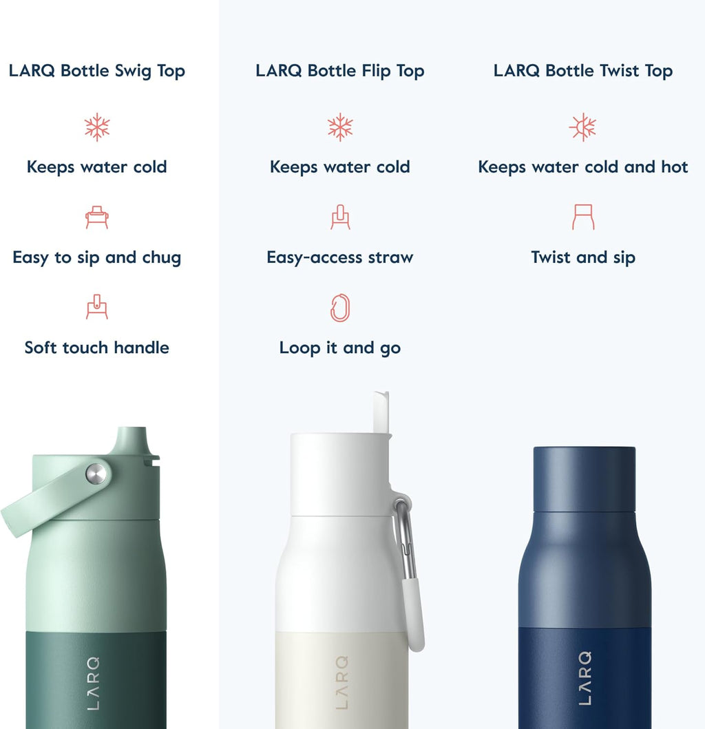 LARQ Bottle Swig Top 34oz - Insulated Stainless Steel Water Bottle With Built-In Silicone Handle | BPA Free | Reusable Water Bottle for Sports, Gym, and Travel, Eucalyptus Green