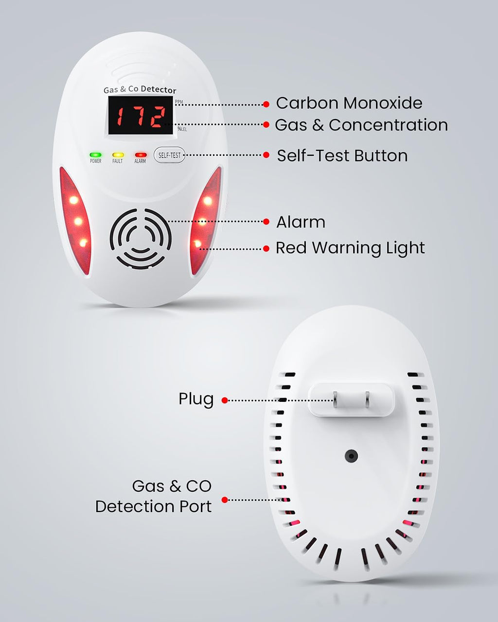 Carbon Monoxide Detectors and Natural Gas Detector, Carbon Monoxide Detectors Plug in, Dual Alarms Gas Leak Detector with Light - Natural, Co Leak Detection for Home, RV Essentials, White, 1Pcs