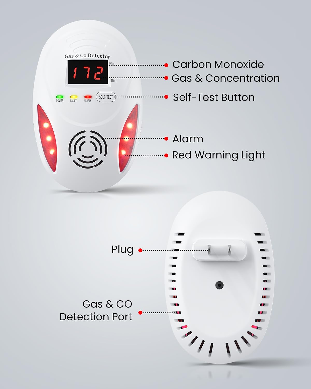 Carbon Monoxide Detectors and Natural Gas Detector, Carbon Monoxide Detectors Plug in, Dual Alarms Gas Leak Detector with Light - Natural, Co Leak Detection for Home, RV Essentials, White, 1Pcs