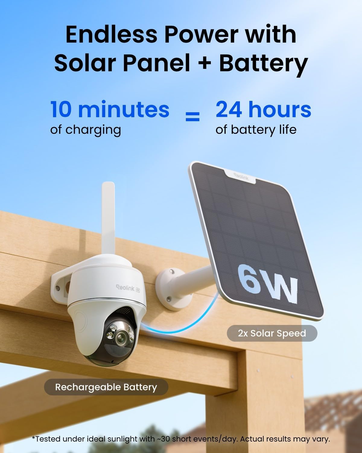 REOLINK 4K LTE Cellular Security Camera Wireless Outdoor, No WiFi, 3G/4G LTE, Solar Powered, SIM Card+32GB SD Card Included, Color Night Vision, Local/Cloud Storage, Go PT Ultra+SP, Updated Version