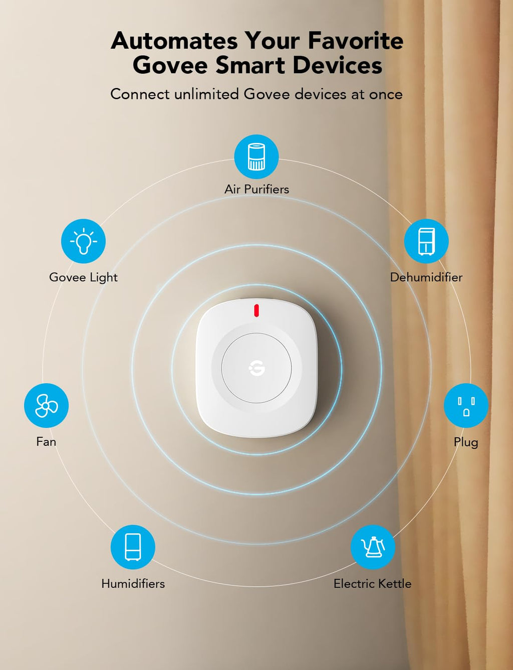 GoveeLife Wireless Mini Smart Button Sensor, Group Control Multiple Devices, Versatile Control Button, Battery Powered, Supports Most GoveeLife Smart Products 2Pack