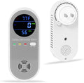 Plug in Carbon Monoxide Detector, Carbon Monoxide Alarm, 3-in-1 Real-time Digital Display CO Level, Fahrenheit(°F) & Humidity, Co Detector Monitor for Home,RV,Apartment