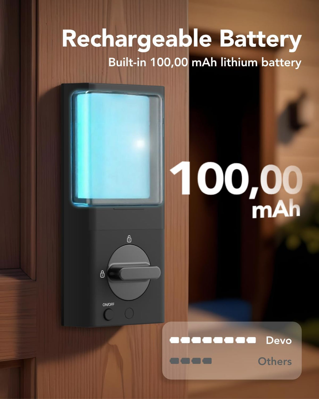 Devo G1 Video Smart Lock with Camera&Doorbell, 6-in-1 Keyless Entry Door Lock Deadbolt with Handle Set, App Remote, Fingerprint ID, Auto Locks, Built-in Wi-Fi Smart Deadbolt for Front Door