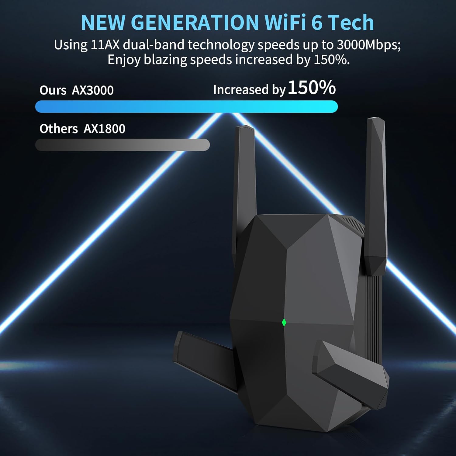2025 AX3000 WiFi 6 Range Extender, WiFi Extender Signal Booster with Gigabit Ethernet Port, Dual Band (2.4G&5.8G) WiFi Repeater Cover up to 13888sp.ft, Faster Speed and Wider Cover(Black)