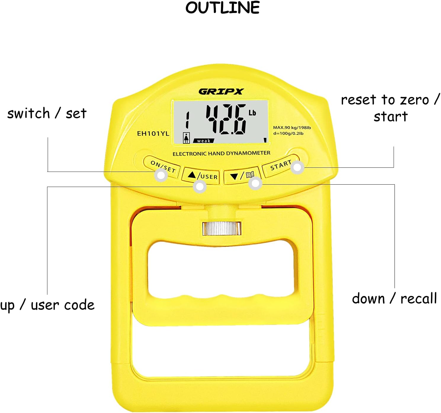 GRIPX Digital Hand Dynamometer Grip Strength Measurement Meter Auto Capturing Electronic Hand Grip Power 198Lbs / 90Kgs