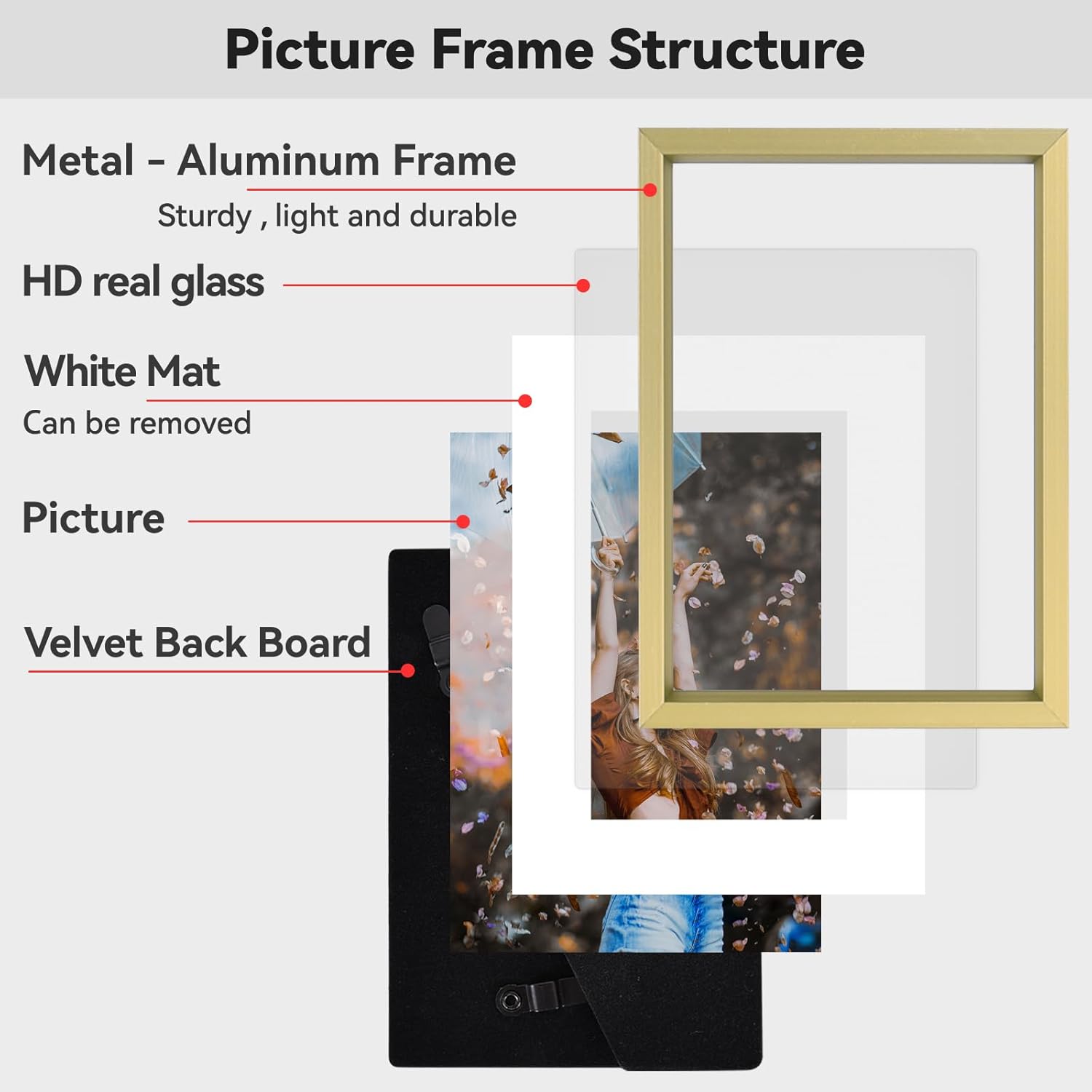 3x5 Picture Frame, Brass Metal Photo Frames with HD Glass, Fits 2x3 with Mat or 3 x 5 without Mat, Display for Wall and Table, 1 Pack