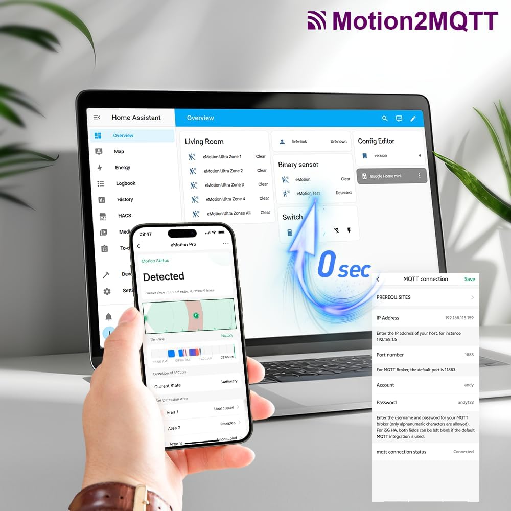 Emotion Pro Presence Sensor, 24GHz mmWave Radar WiFi Smart Motion Sensor, IR Blaster, MQTT Home Assistant, Compatible with Alexa and Google Home, No Hub Required