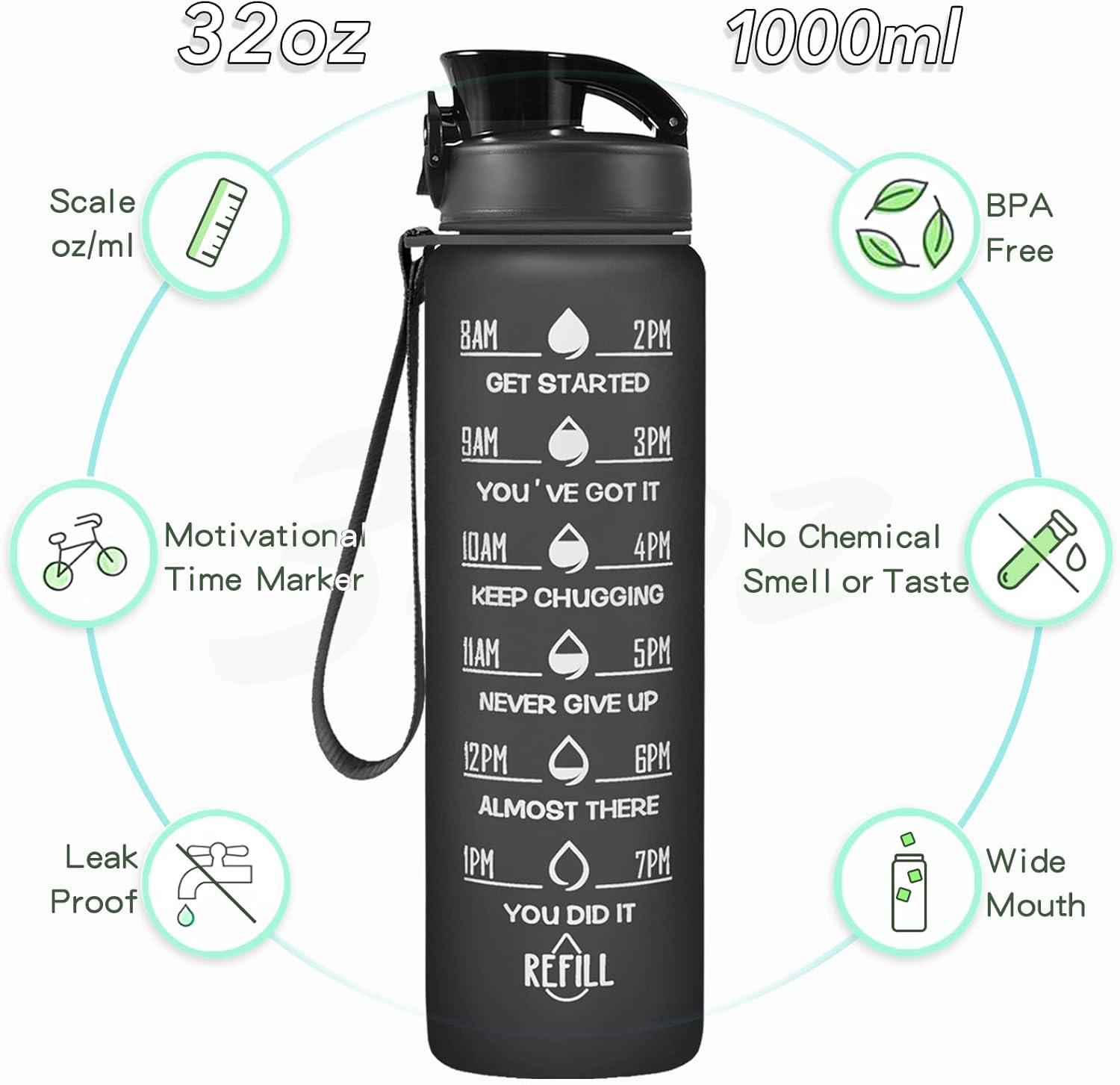 Enerbone Water Bottle, Leakproof BPA & Toxic Free, Motivational Water Bottle with Times to Drink and Straw, Fitness Sports Water Bottle with Strap for Office, Gym, Outdoor Sports