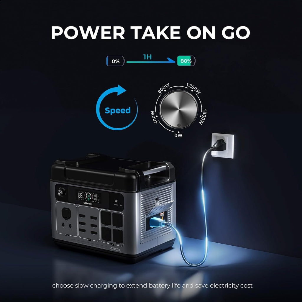 OUKITEL Portable Power Station 2048Wh, 2400W (5000W Surge), Pure Sine Wave AC Outlet, LiFePO4 Battery for Home Backup, Outdoors Camping,Christmas gifts
