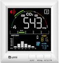 CO2 Monitor Carbon Dioxide Detector for Home, 3 Adjustable Volume for Alerts & 3 Adjustable Backlight, Photoacoustic Sensor for Temperature Humidity & Indoor Air Quality Monitor