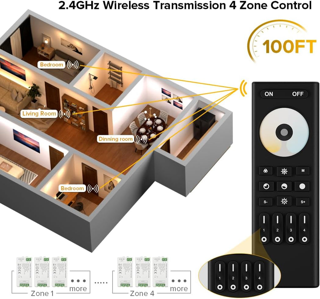 BTF-LIGHTING RF 2.4GHz Wireless Remote RC02RFB &3PCS C02RF Tuya Controller Kit 4 Zone Group Control PWM CCT(+ CW WW) 3pin 5050SMD FCOB COB Dual White LED Strip DC5V DC12V DC24V