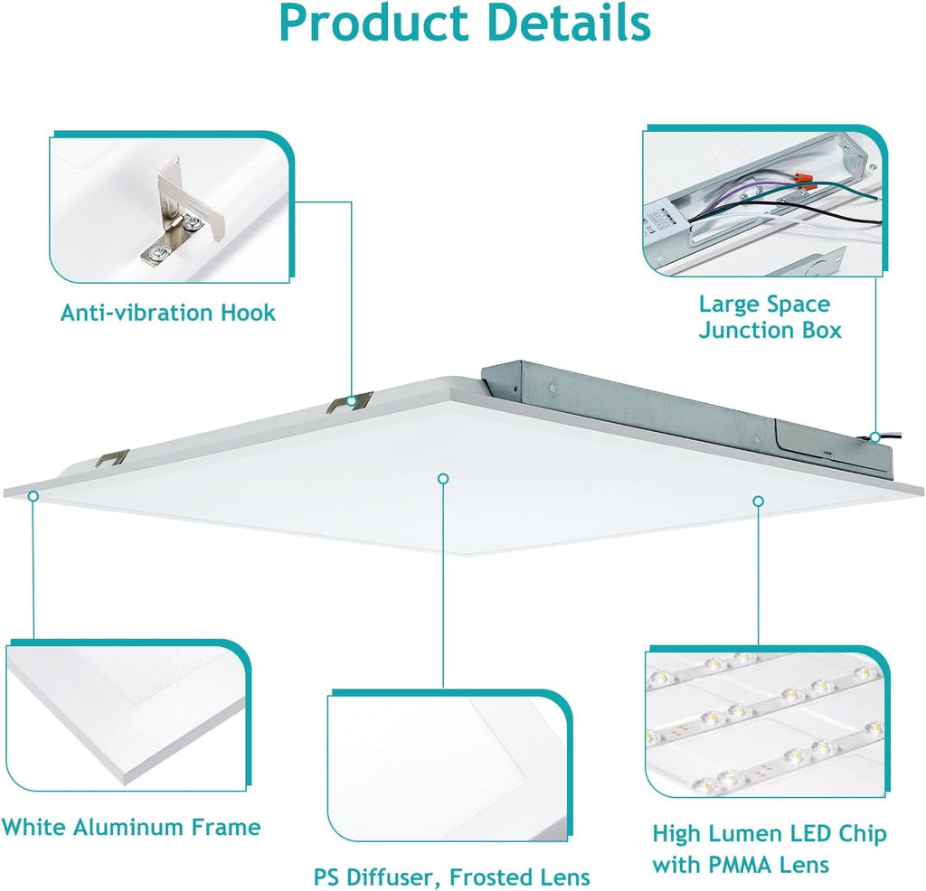 16-Pack 2x2 LED Flat Panel Light Drop Ceiling, 0-10V Dimmable, 3CCT Selectable (5000K 4000K 3000K) & 3 Wattage Switchable (40W 30W 20W), 100-277Vac, ETL & DLC