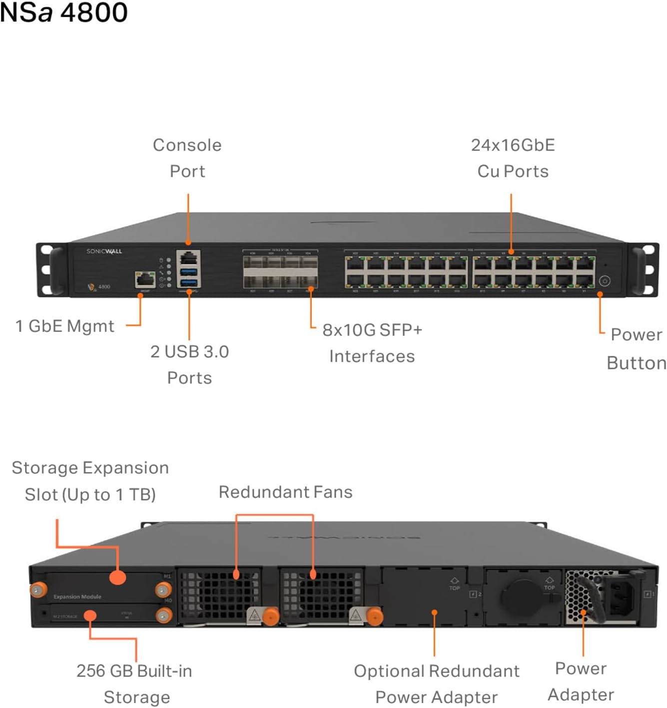 SonicWall NSa4800 Next-Generation Firewall (03-SSC-1845) - 6 Gbps Throughput, 3.5 Gbps Threat Prevention, Secure SD-WAN | Zero-Touch Deployment for Rapid, Installation