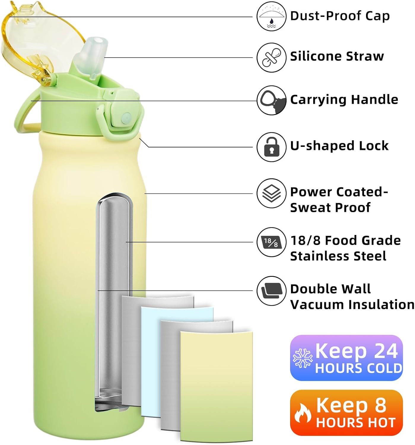 BJPKPK Stainless Steel Insulated Water Bottle with Straw Lid 25oz Reusable Metal Thermal Flask Bottles Keep Cold and Hot,Lime