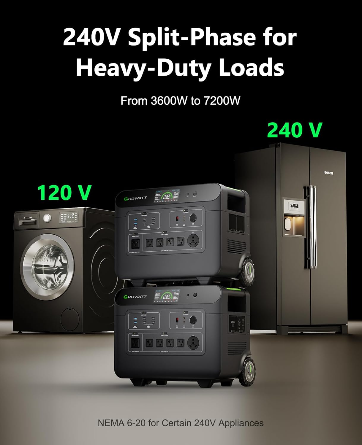 GROWATT 3686Wh Extra Battery for HELIOS 3600 Portable Power Station, LiFePo4 Expansion Battery, 9 DC Outlets for Cell Phone, PC, Tablets or Other Devices, for Home Use, Emergency, Camping and RV
