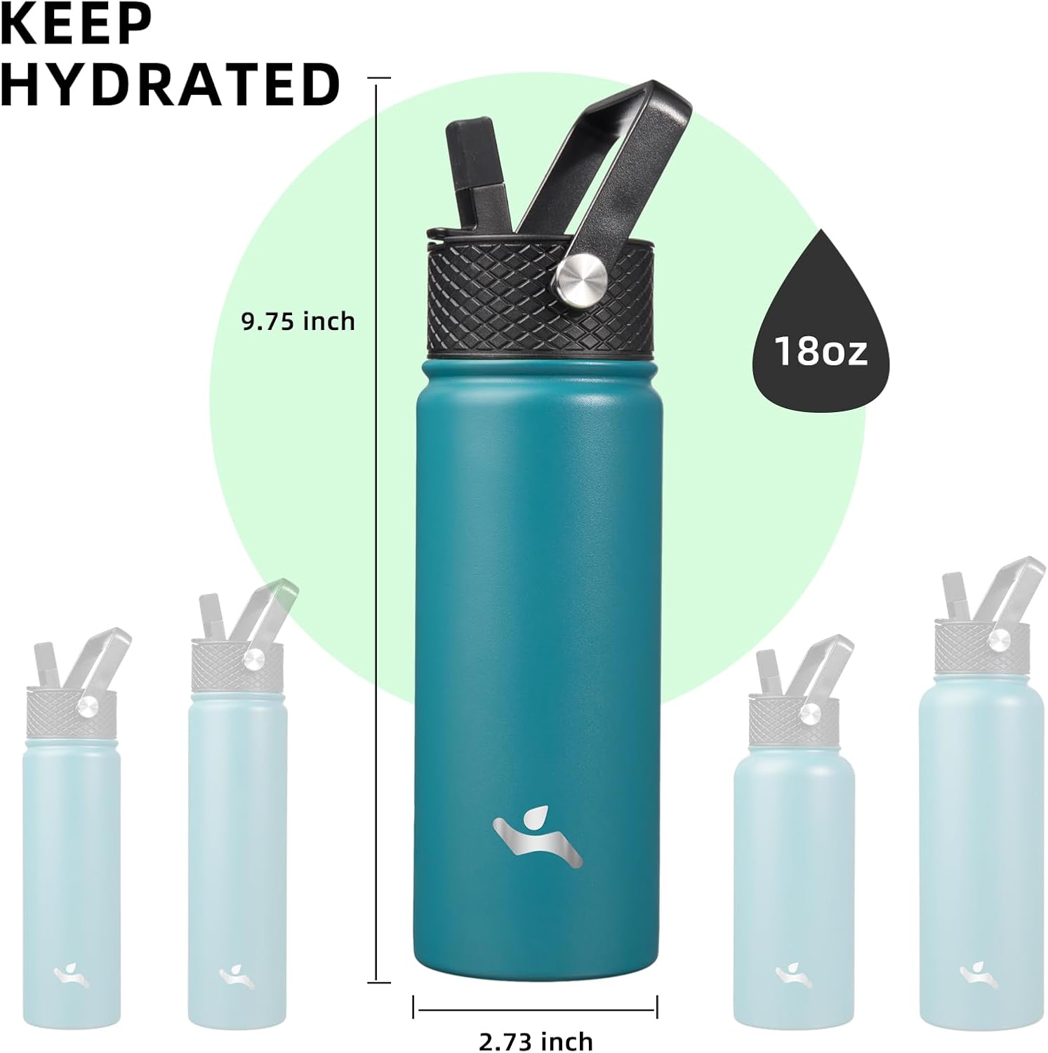 18 oz Insulated Water Bottle Stainless Steel Sport Bottles with 3 Lids,Light Blue