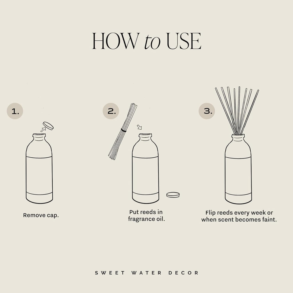 Sweet Water Decor Weekend Reed Diffuser Set for Home - Sage, Orange, Amber, Tonka Bean Scented Reed Diffusers - Air Freshener Lasts 4+ Months, Made in The USA